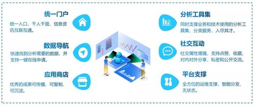 又雙叒叕獲獎啦！SmartBI實力入圍“2020大數(shù)據(jù)產(chǎn)業(yè)創(chuàng)新服務(wù)產(chǎn)品榜·數(shù)據(jù)處理服務(wù)”