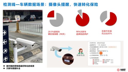 修理廠客戶數(shù)據(jù)運營全案 數(shù)據(jù)處理服務(wù)的核心價值與實施路徑